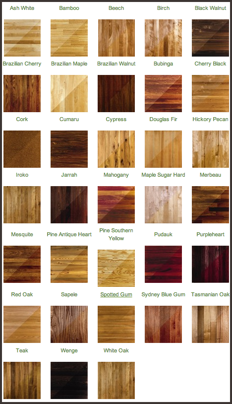 Image: National Wood Flooring Association